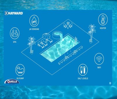 HAYWARD AquaRite S340 Omni Clorador Salino con Domótica para Piscina y Spa - 100.000 litros