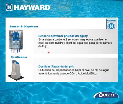 HAYWARD Omni PL - Domótica y Clorador Salino para Piscinas y Spas - 120.000 litros