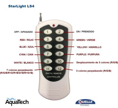 AQUATECH StarLight LS4 45W – Iluminación LED RGB para Piscinas