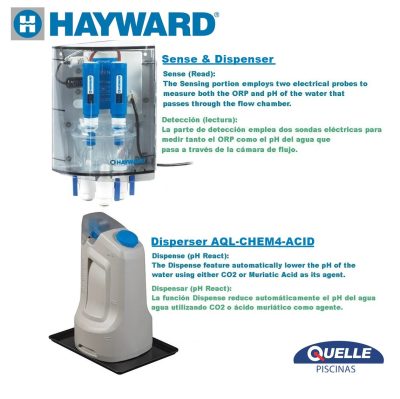HAYWARD Sense &amp;amp;amp;amp;amp;amp; Dispense -  Sistema Inteligente de Control Automático de pH y ORP para Piscinas