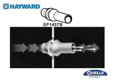 HAYWARD JetAir III SP1434A - Base Universal para Boquillas de Hidroterapia de Spas